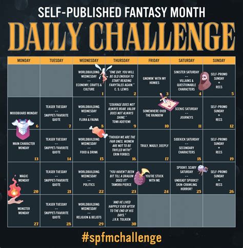 february 2021 fantasy of the month - s1:e10|February 2021 Fantasy Of The Month .